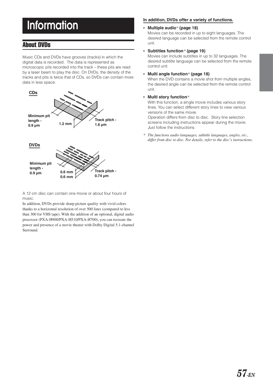 Alpine IVA-D901 owner manual Information, About DVDs, 57-EN 