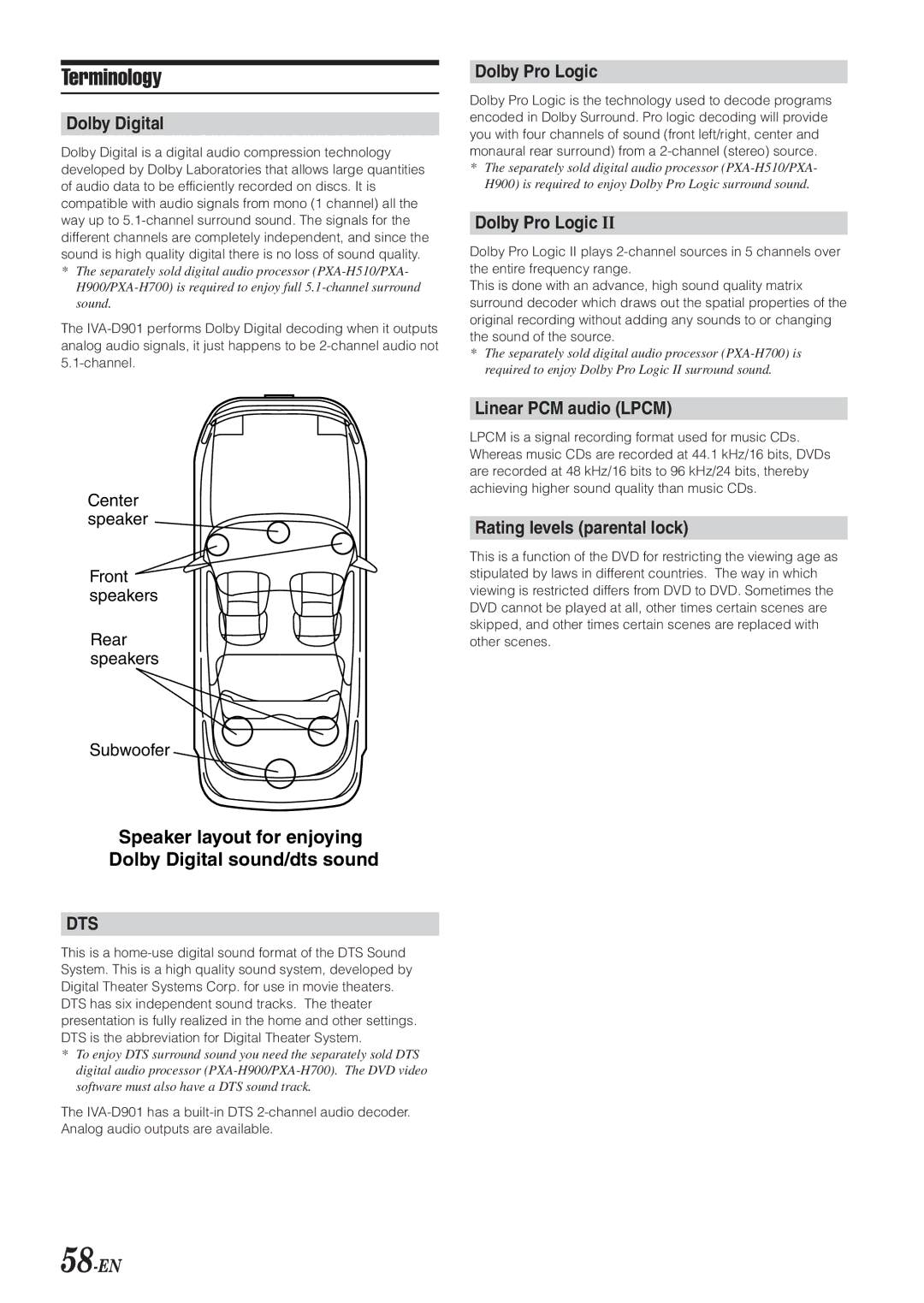 Alpine IVA-D901 Terminology, Dolby Digital, Dolby Pro Logic, Linear PCM audio Lpcm, Rating levels parental lock 