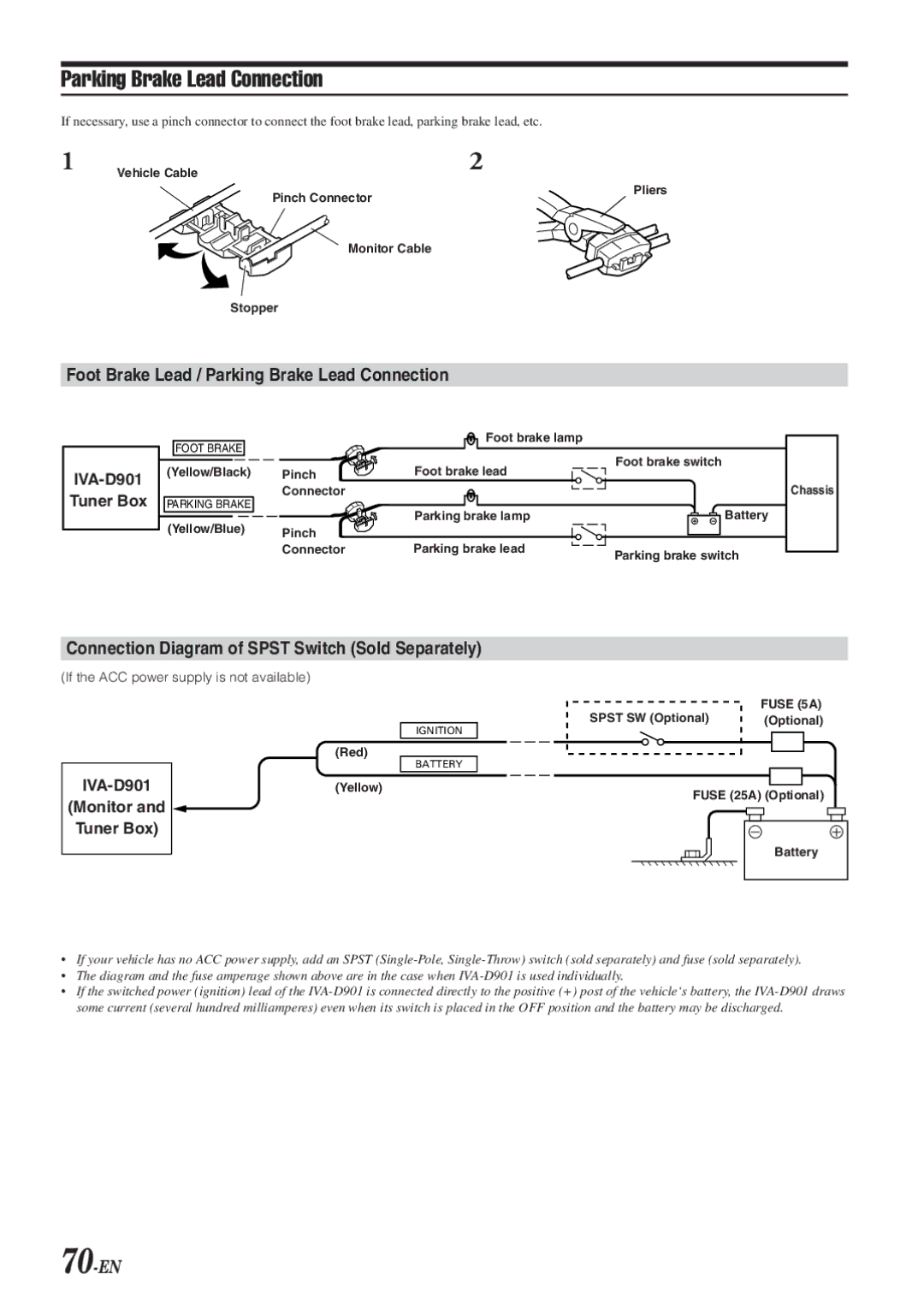 Alpine IVA-D901 Foot Brake Lead / Parking Brake Lead Connection, Connection Diagram of Spst Switch Sold Separately 