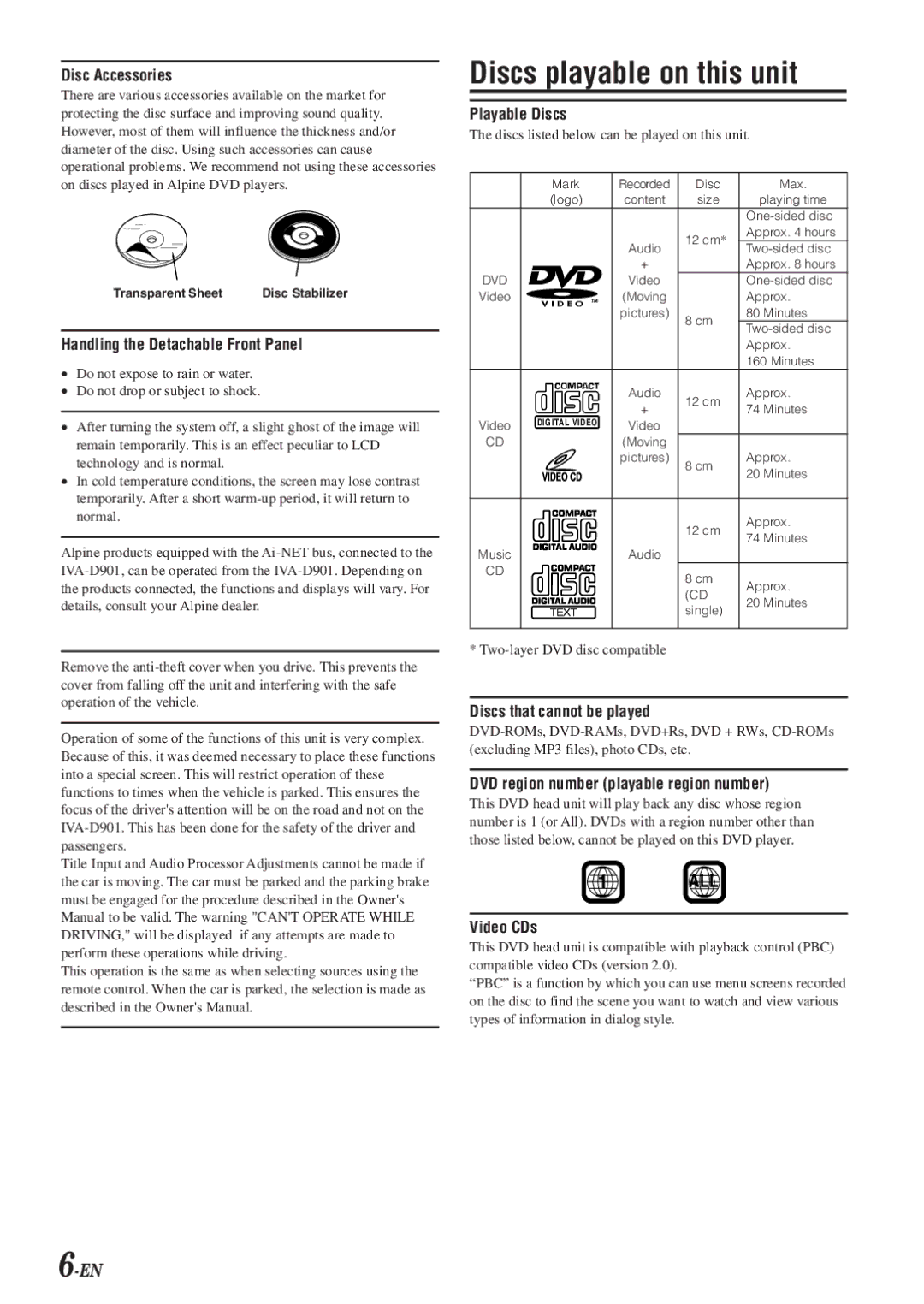 Alpine IVA-D901 owner manual Discs playable on this unit 