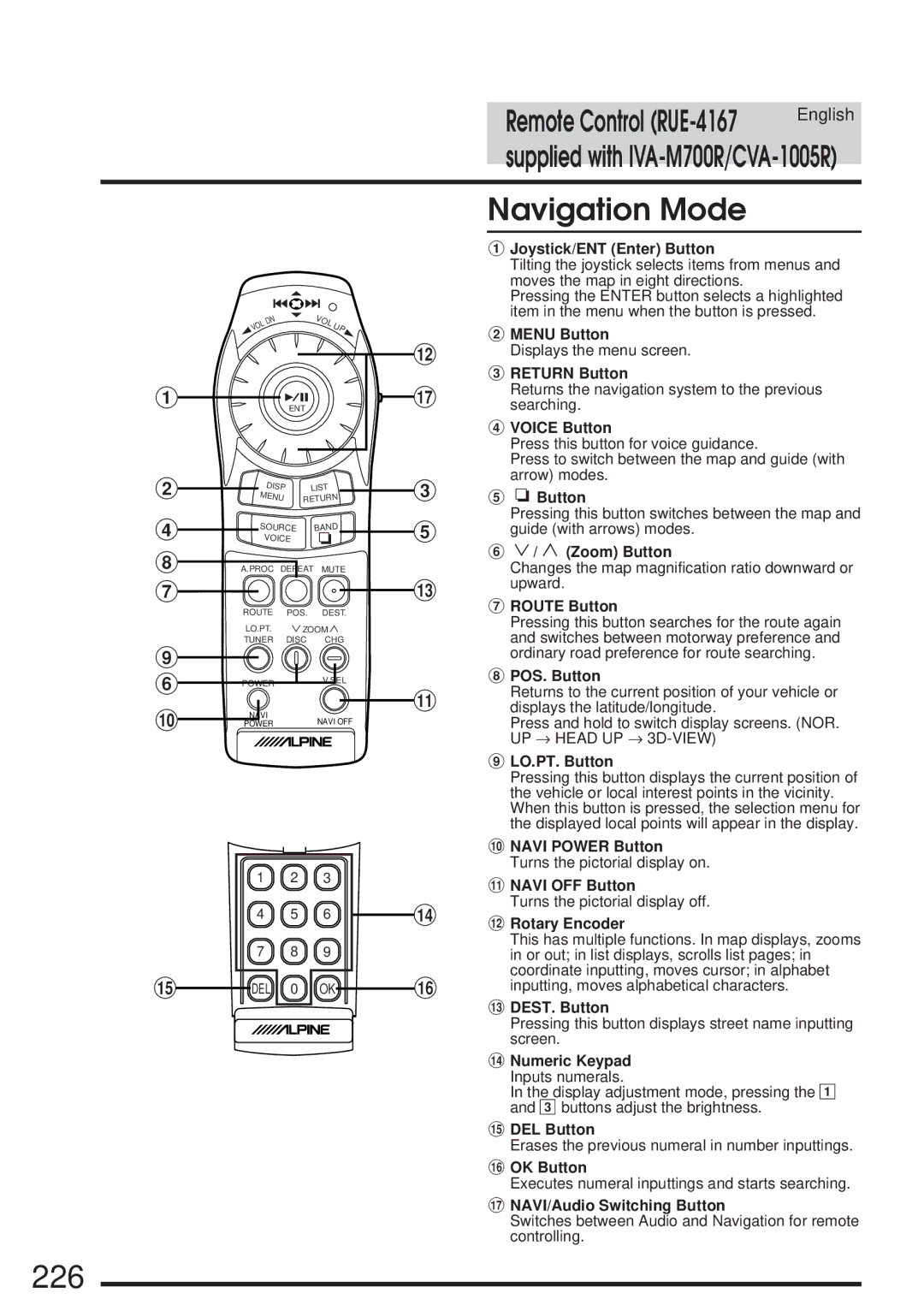 Alpine IVA-M700R, CVA-1005R owner manual 226, Navigation Mode 