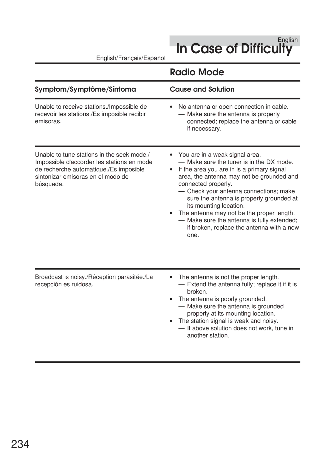 Alpine IVA-M700R, CVA-1005R owner manual 234, Radio Mode 