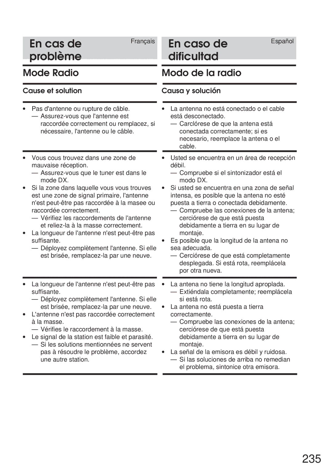 Alpine CVA-1005R, IVA-M700R owner manual 235, Problème 