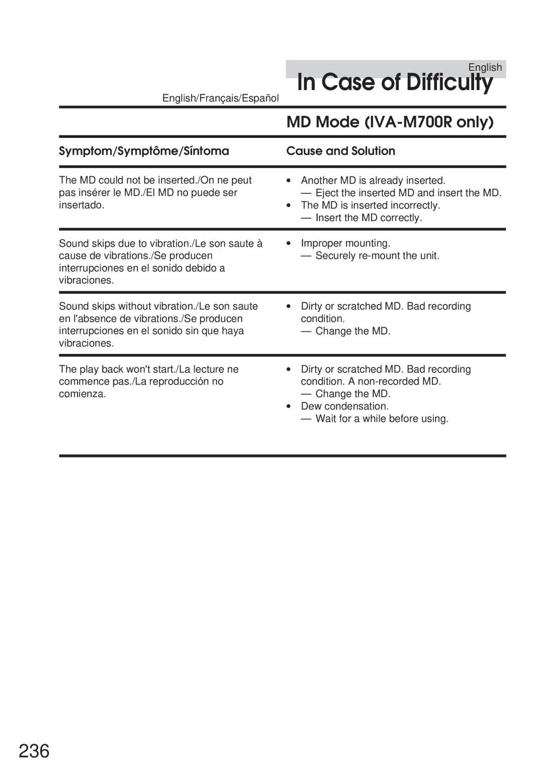 Alpine CVA-1005R owner manual 236, MD Mode IVA-M700R only 