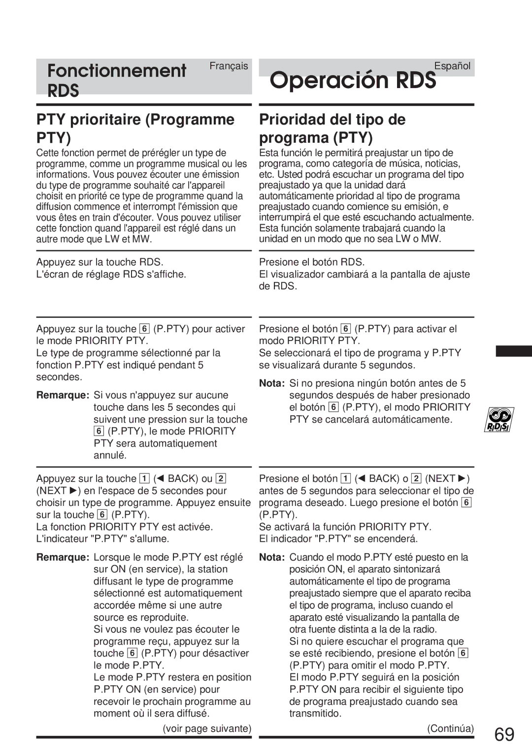 Alpine CVA-1005R, IVA-M700R owner manual PTY prioritaire Programme PTY 