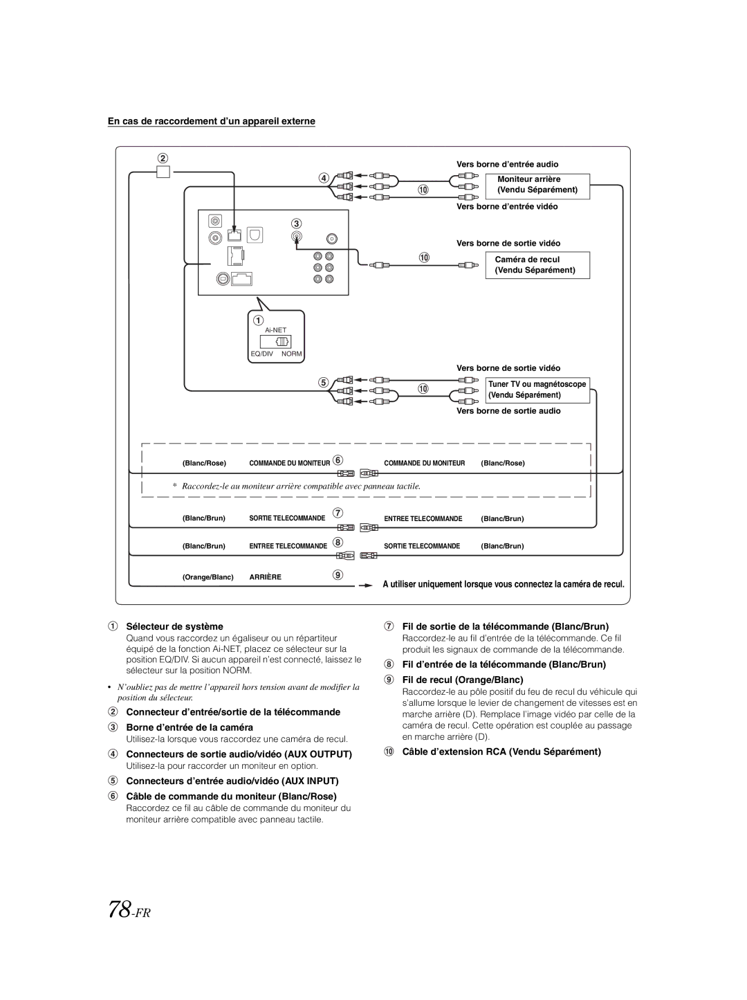 Alpine IVA-W203 78-FR, En cas de raccordement d’un appareil externe, Connecteurs de sortie audio/vidéo AUX Output 