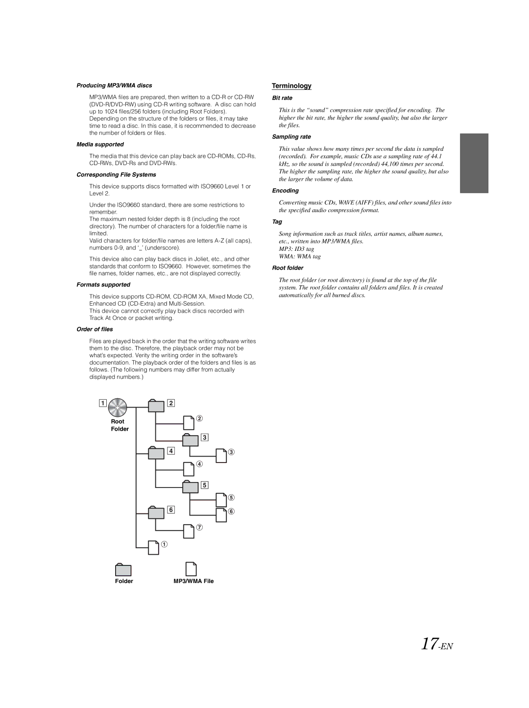 Alpine IVA-W203 owner manual 17-EN, Terminology 