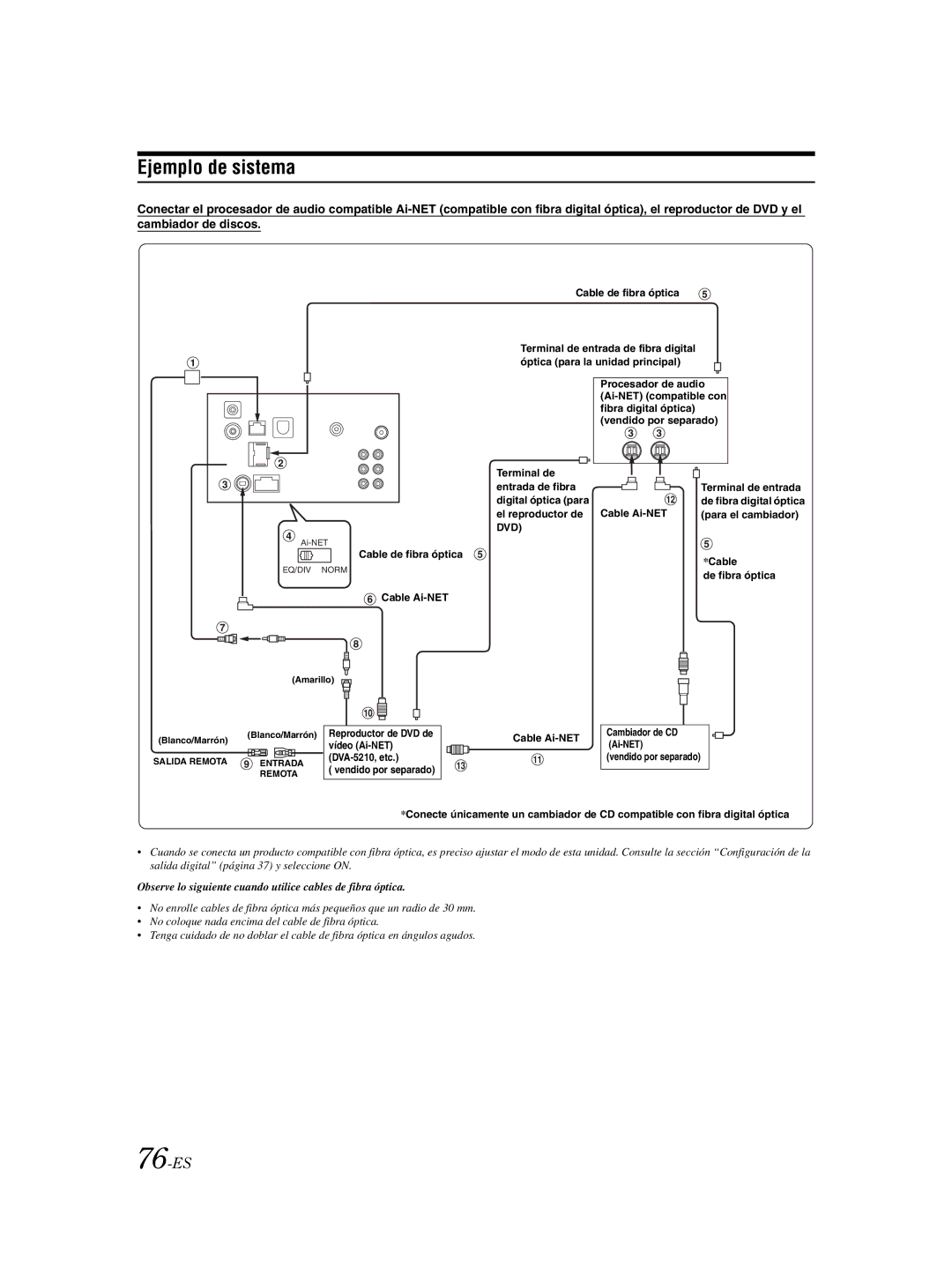 Alpine IVA-W203 owner manual Ejemplo de sistema, 76-ES 