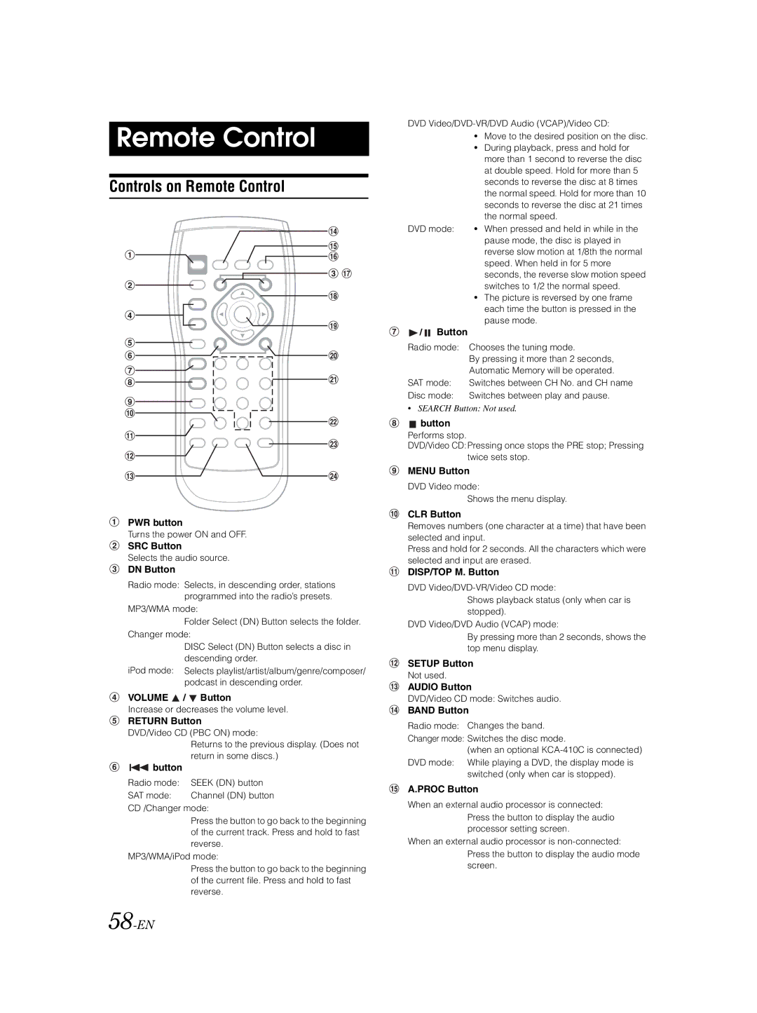 Alpine IVA-W203 owner manual Controls on Remote Control, 58-EN 