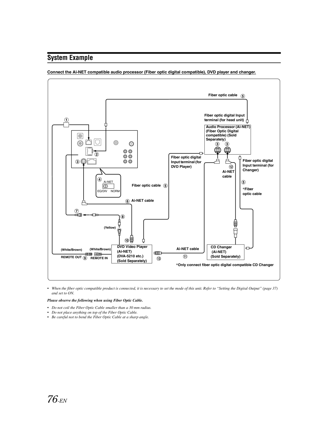 Alpine IVA-W203 owner manual System Example, 76-EN 