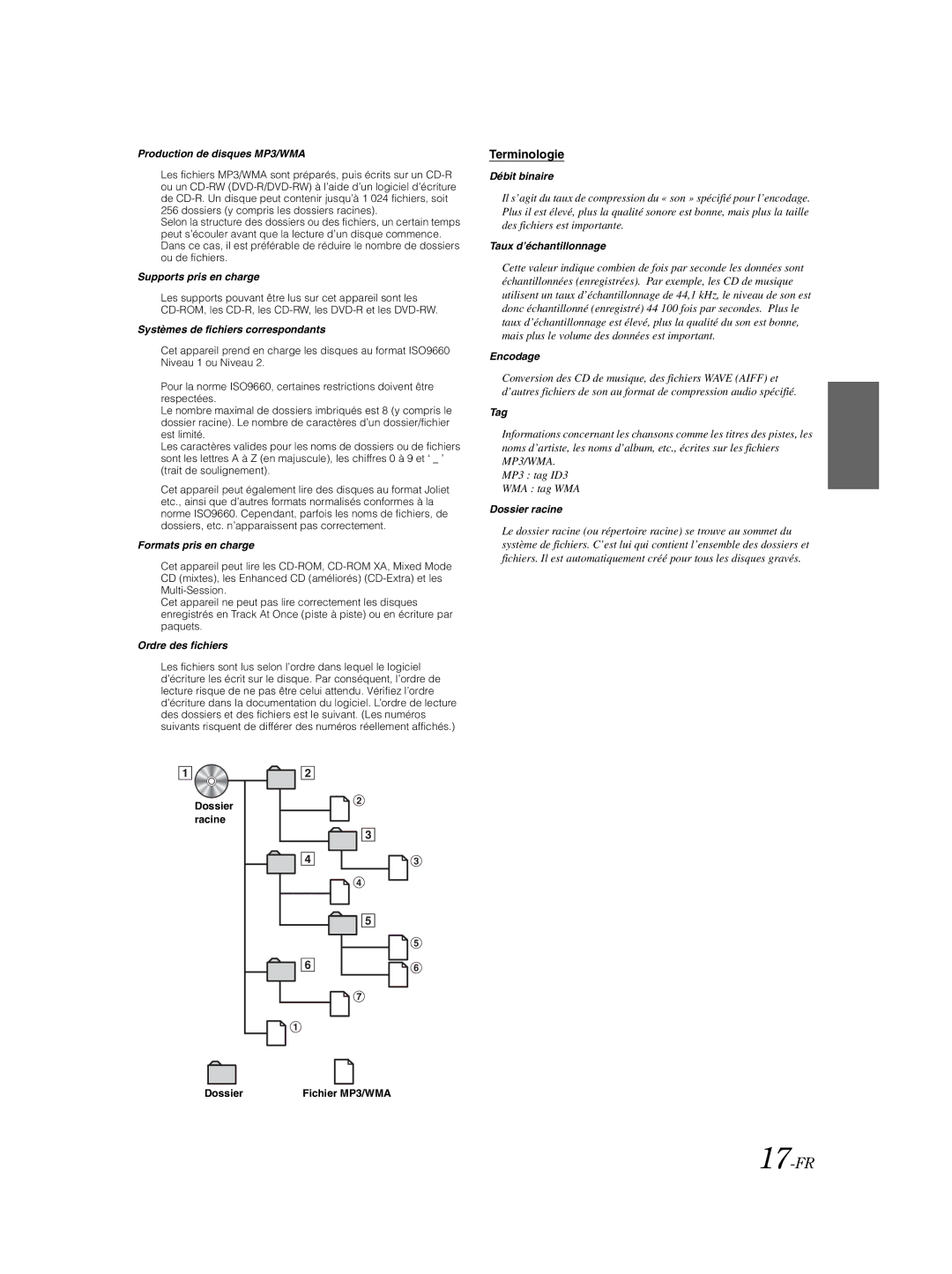 Alpine IVA-W203 owner manual 17-FR, Terminologie 