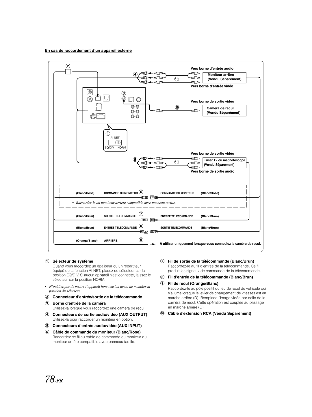 Alpine IVA-W205 78-FR, En cas de raccordement d’un appareil externe, Connecteurs de sortie audio/vidéo AUX Output 