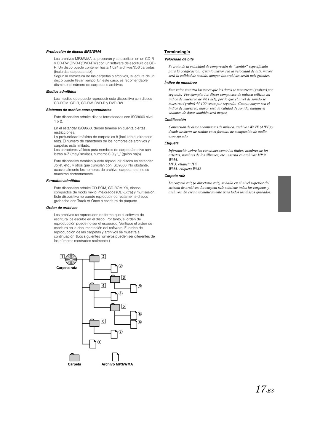 Alpine IVA-W205 owner manual 17-ES, Terminología 