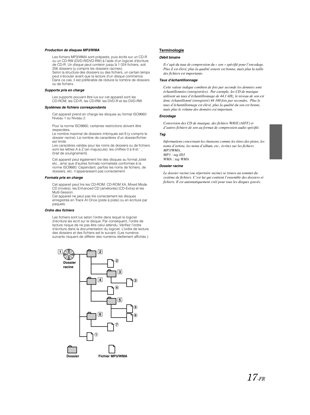 Alpine IVA-W205 owner manual 17-FR, Terminologie 