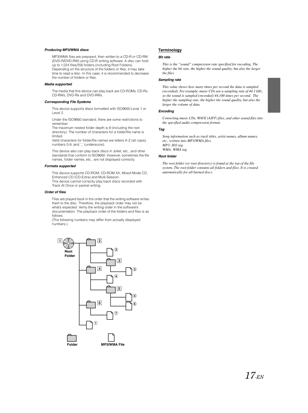 Alpine IVA-W205R, IVA-W202R owner manual 17-EN, Terminology 