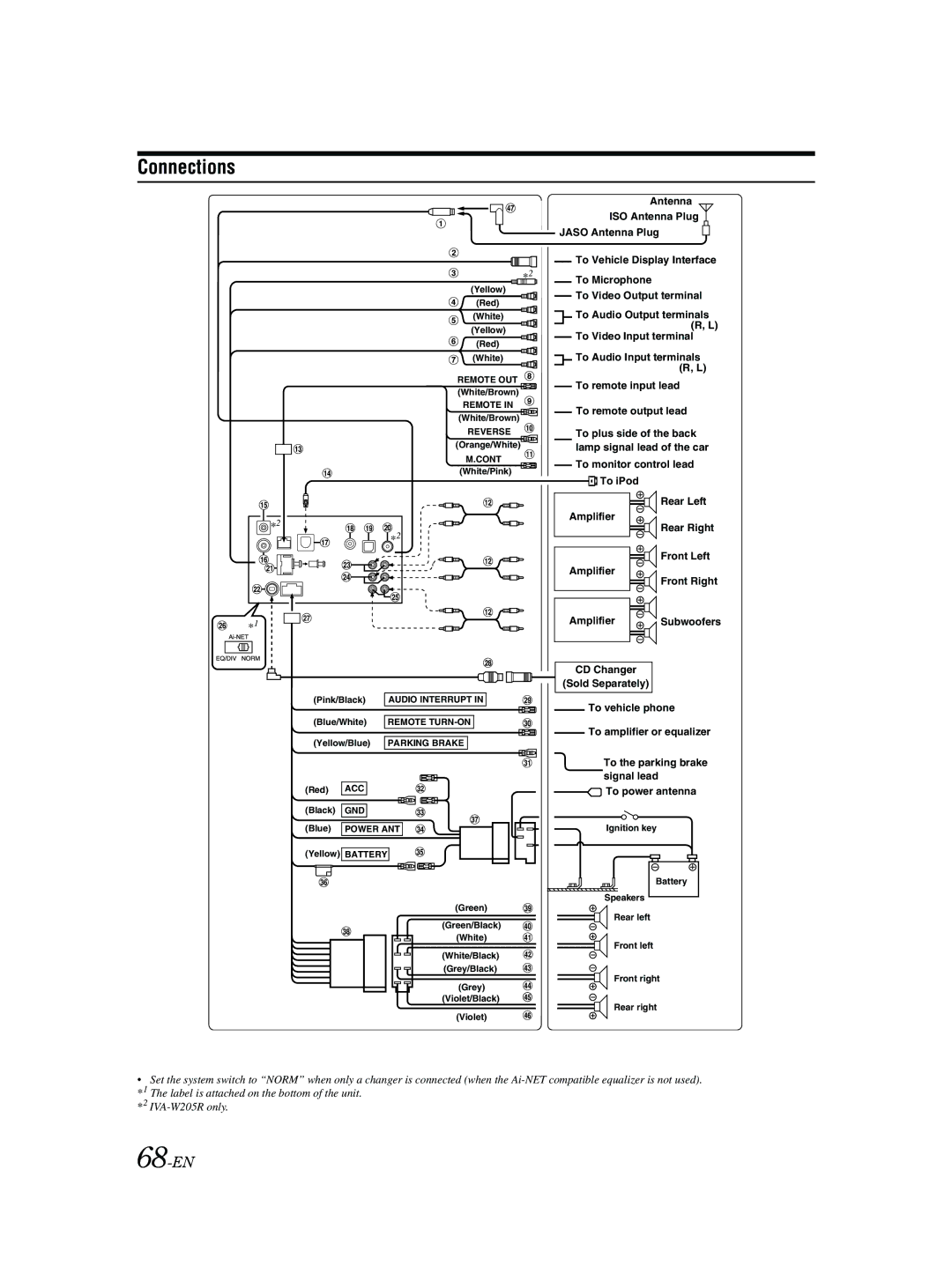 Alpine IVA-W202R, IVA-W205R owner manual Connections, 68-EN 