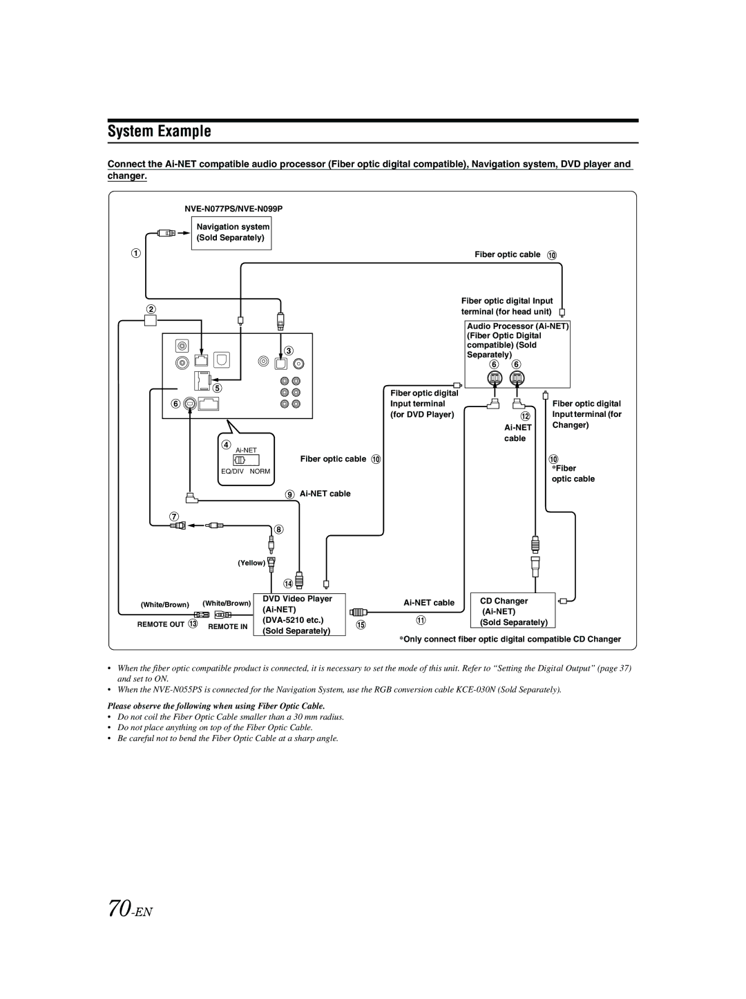 Alpine IVA-W202R, IVA-W205R owner manual System Example, 70-EN 