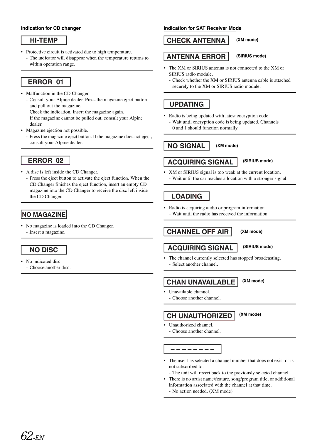 Alpine iXA-W407 owner manual 62-EN, Indication for CD changer, Indication for SAT Receiver Mode 