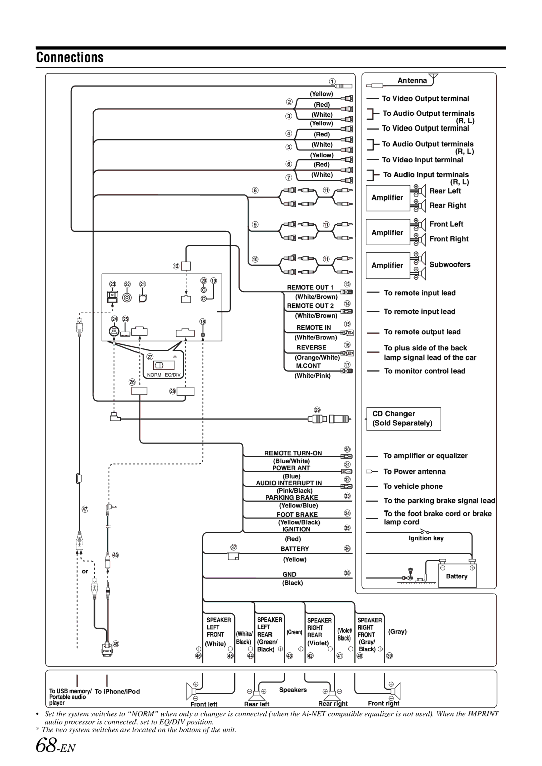 Alpine iXA-W407 owner manual Connections, 68-EN 