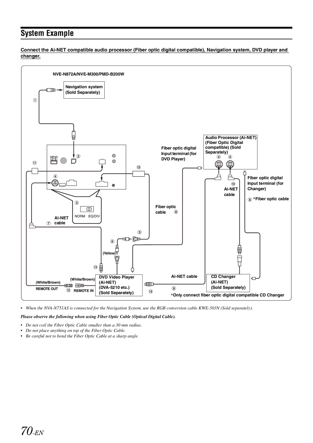 Alpine iXA-W407 owner manual System Example, 70-EN 