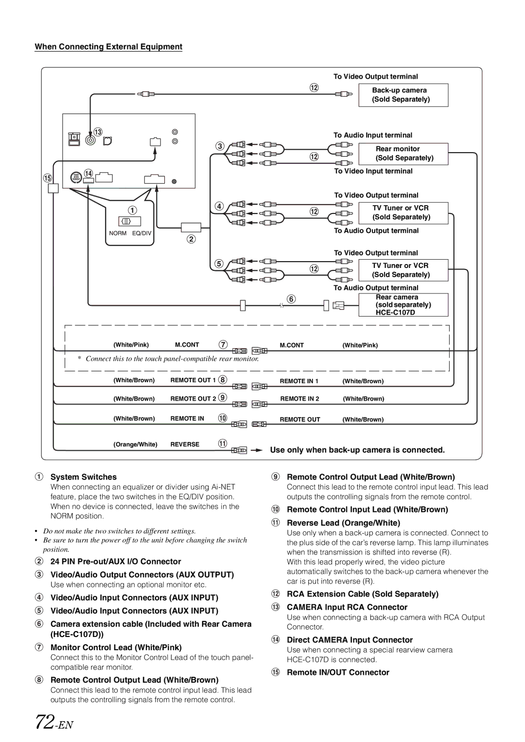 Alpine iXA-W407 owner manual 72-EN, When Connecting External Equipment, Use when connecting an optional monitor etc 