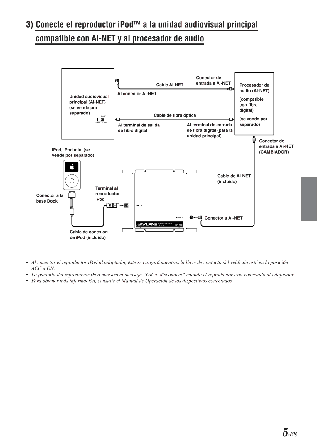 Alpine KCA-420i owner manual Unidad audiovisual principal Ai-NET se vende por separado 