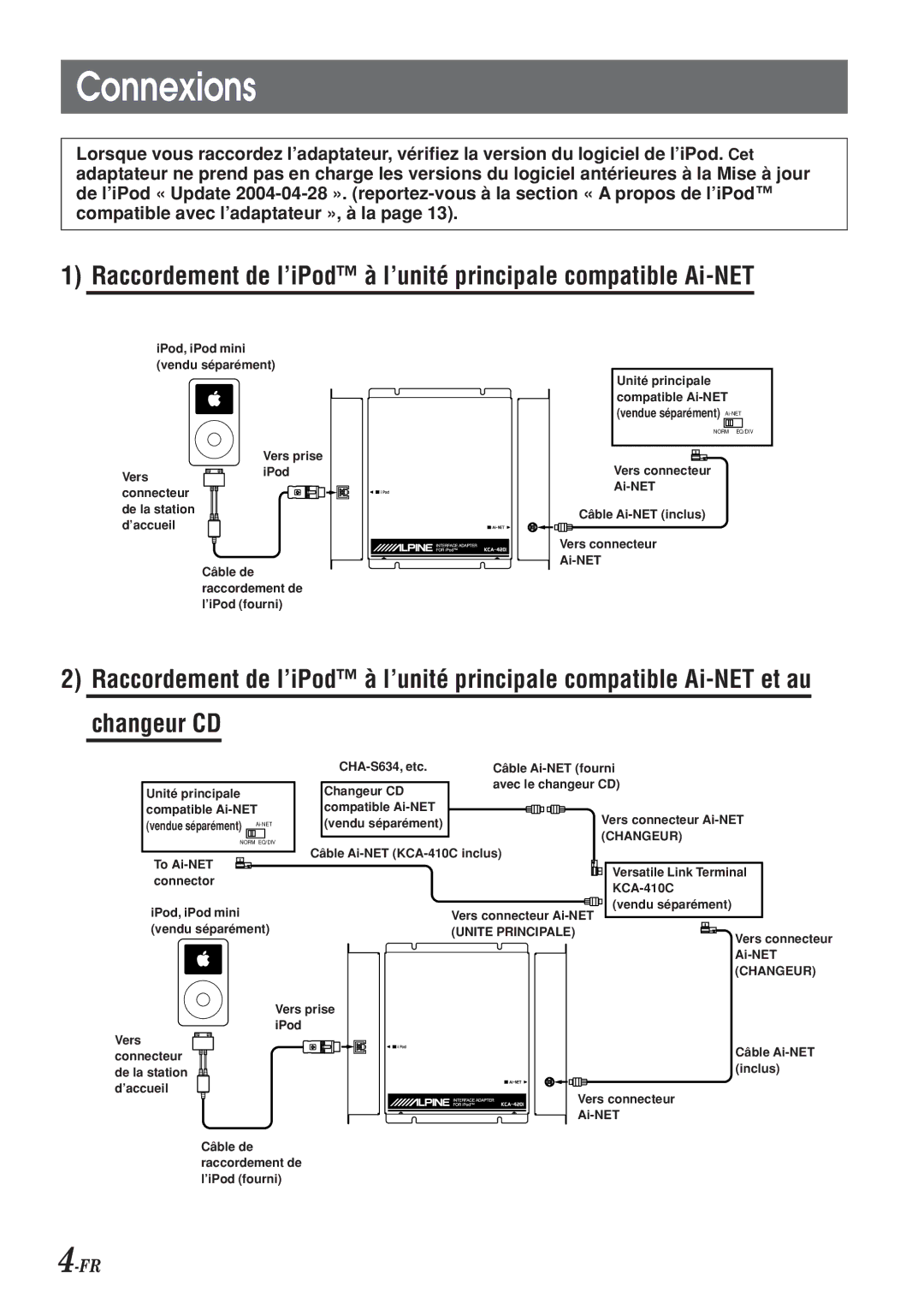 Alpine KCA-420i owner manual Connexions, Changeur CD 