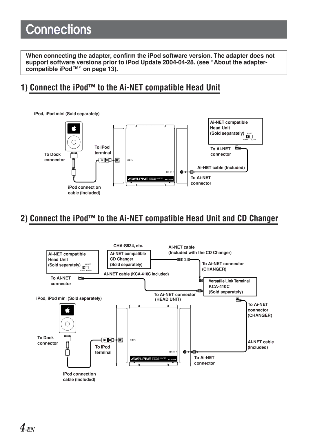 Alpine KCA-420i owner manual Connections, Connect the iPod to the Ai-NET compatible Head Unit 