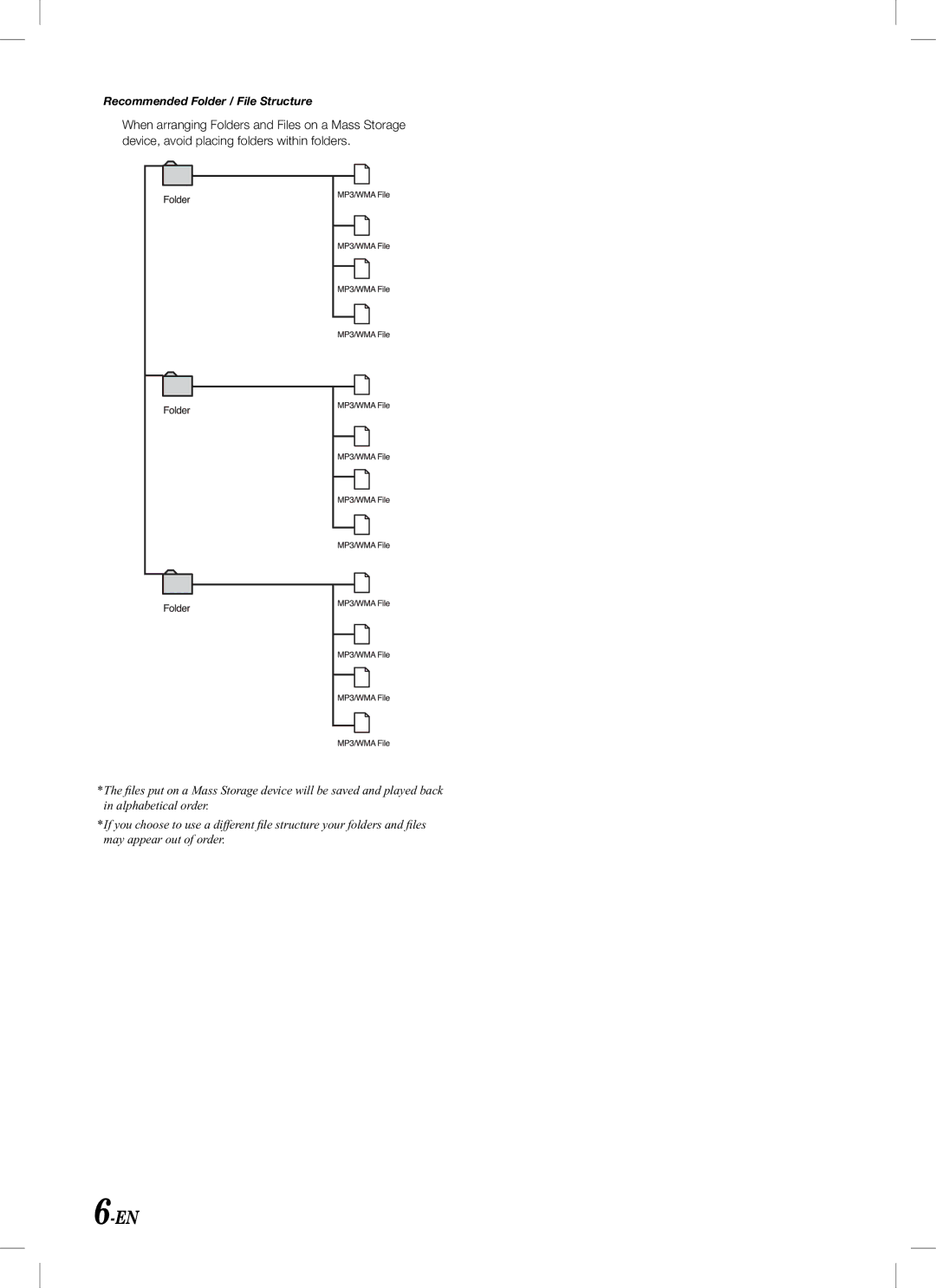 Alpine KCA-620M owner manual Recommended Folder / File Structure 