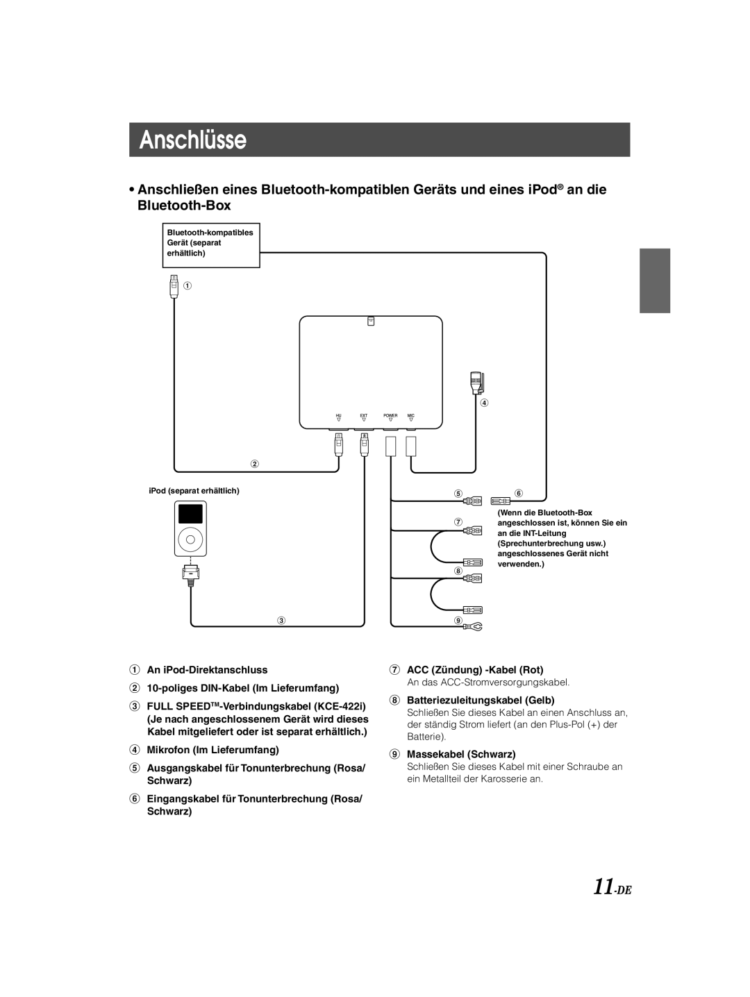 Alpine KCE-300BT Anschlüsse, An iPod-Direktanschluss Poliges DIN-Kabel Im Lieferumfang, Batteriezuleitungskabel Gelb 