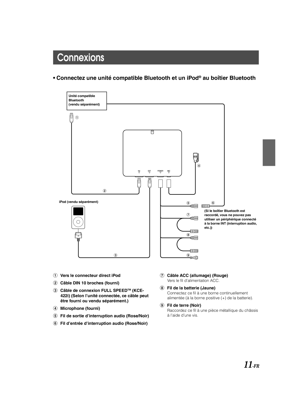 Alpine KCE-300BT owner manual Connexions, Fil de la batterie Jaune, Fil de terre Noir 