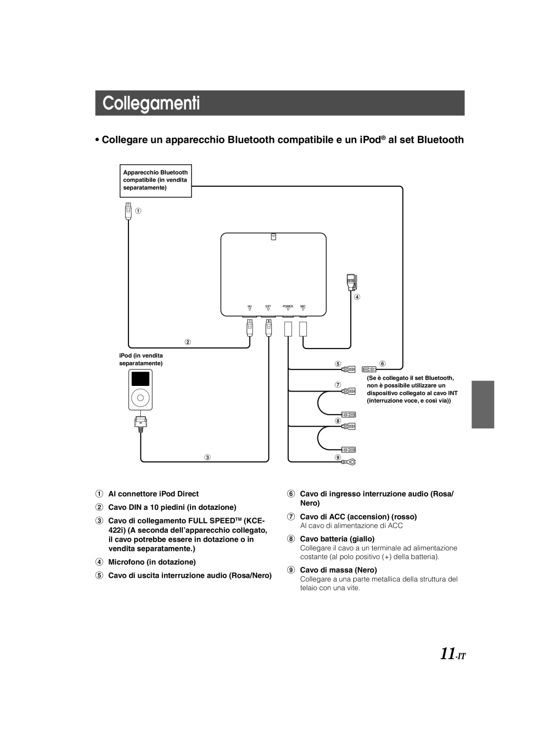 Alpine KCE-300BT owner manual Collegamenti, Cavo batteria giallo, Cavo di massa Nero 