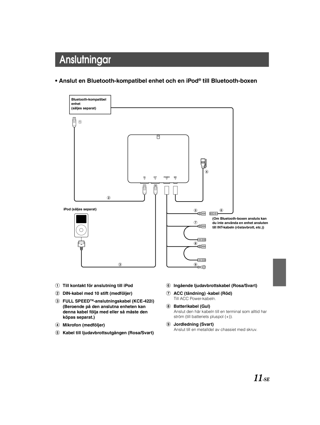 Alpine KCE-300BT Anslutningar, Batterikabel Gul, Jordledning Svart, ACC tändning -kabel Röd Till ACC Power-kabeln 