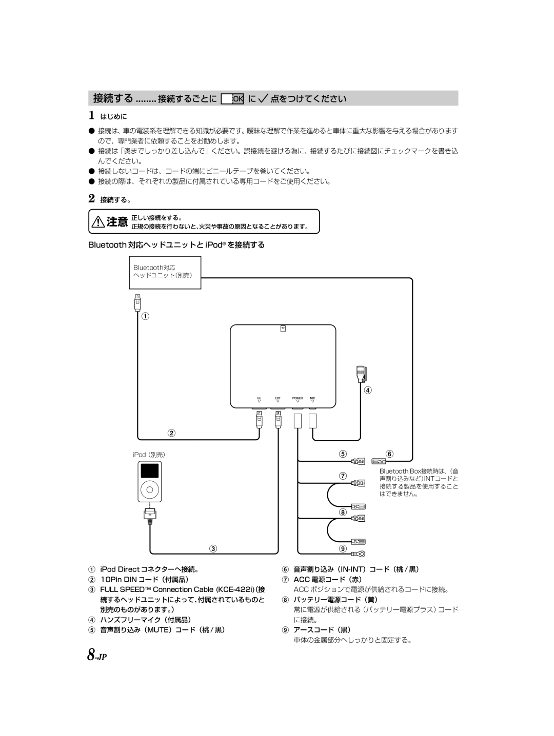 Alpine KCE-300BT owner manual Ok に, IPod Direct コネクターへ接続。, 10Pin DIN コード（付属品）, Full Speedtm Connection Cable KCE-422i（接 