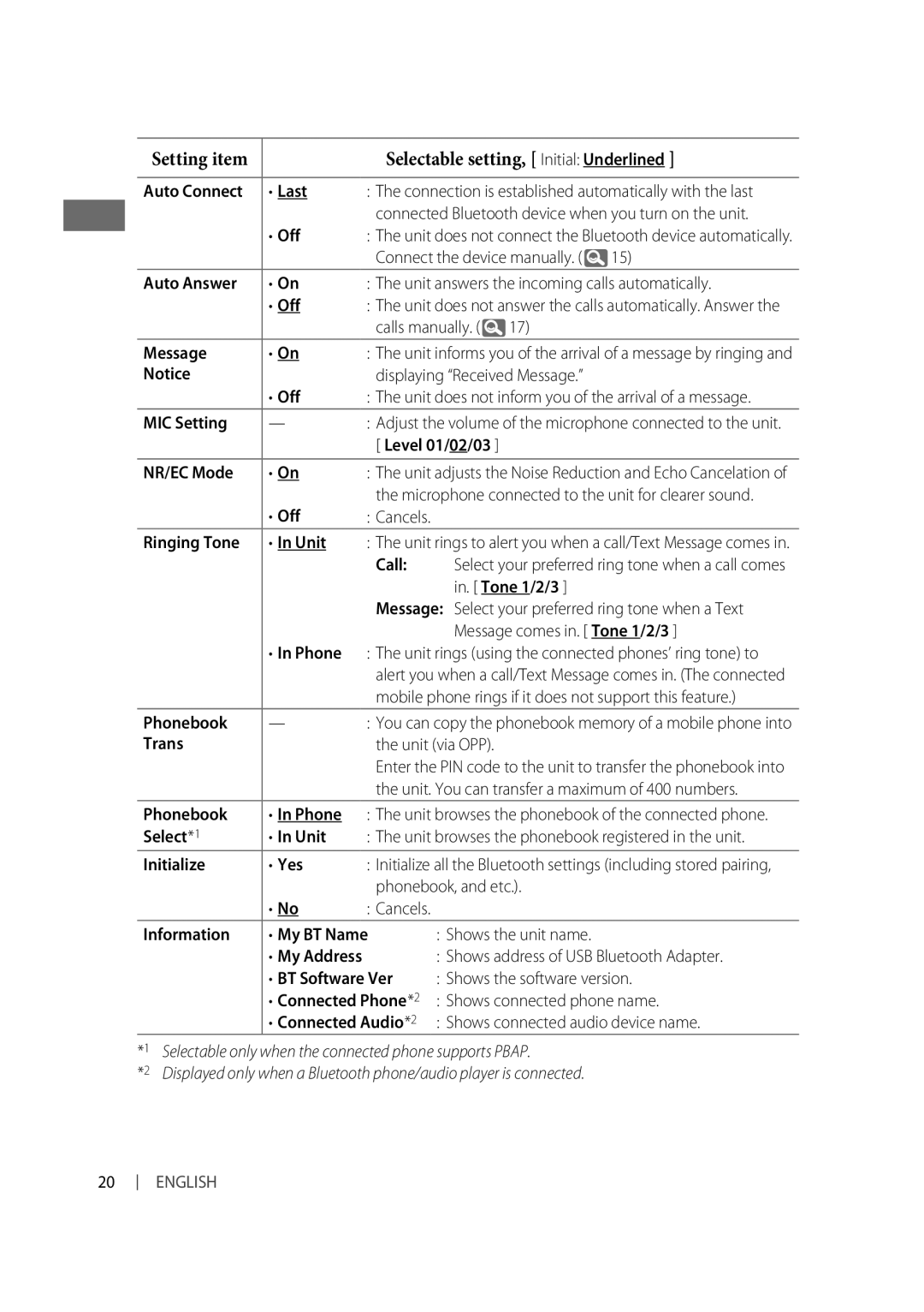 Alpine KD-R810, KD-A815 manual Setting item Selectable setting, Initial Underlined 