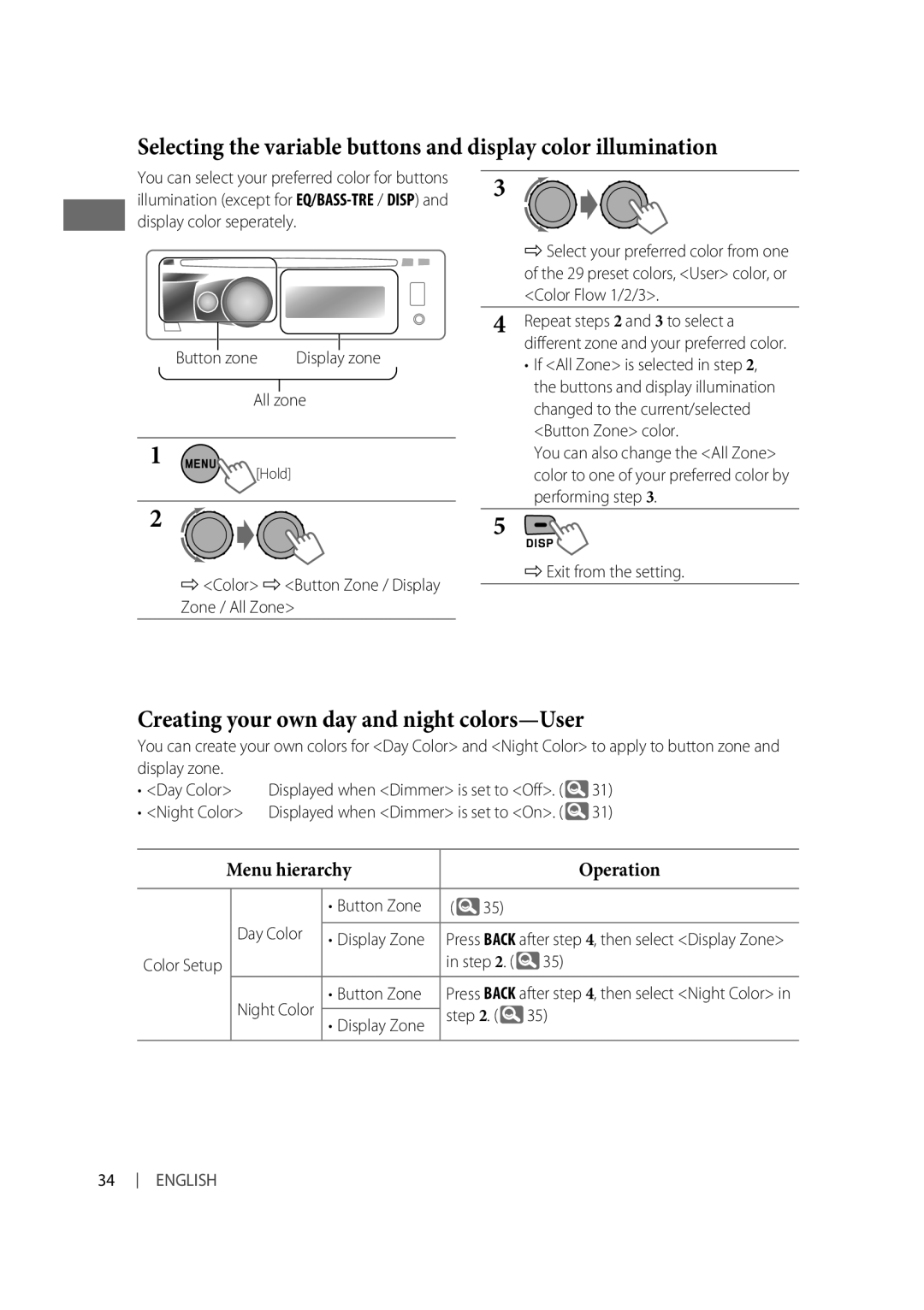 Alpine KD-R810, KD-A815 manual Creating your own day and night colors-User, Menu hierarchy Operation 