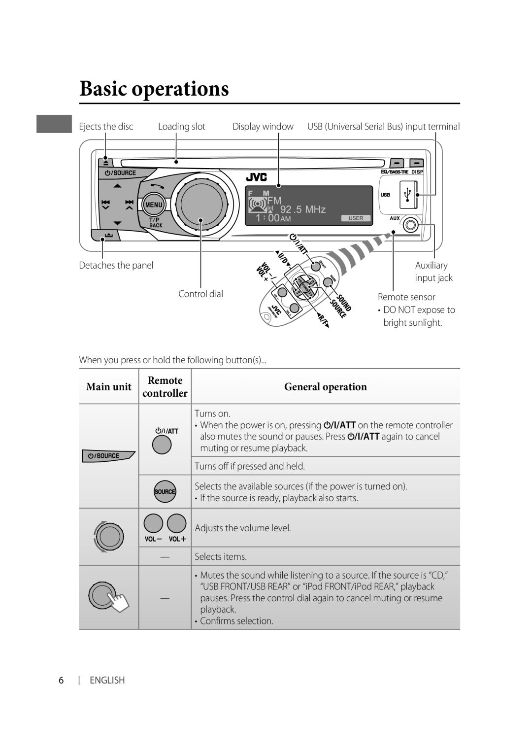 Alpine KD-R810, KD-A815 manual Detaches the panel, Input jack Control dial 