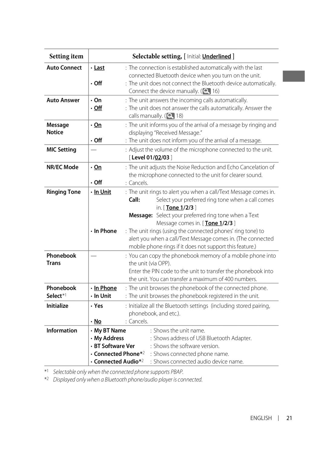 Alpine KD-A815, KD-R810 manual Cancels 