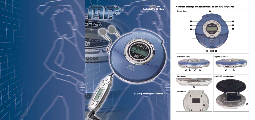 Alpine KH 2279 operating instructions Controls, displays and connections on the MP3-CD player 