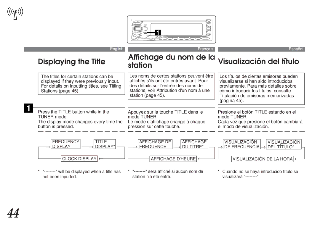 Alpine MDA-7755 owner manual Displaying the Title, Affichage du nom de la station, Visualización del título 