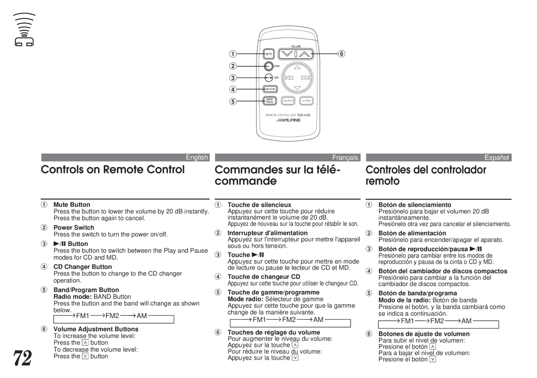 Alpine MDA-7755 owner manual Controls on Remote Control Commandes sur la télé 