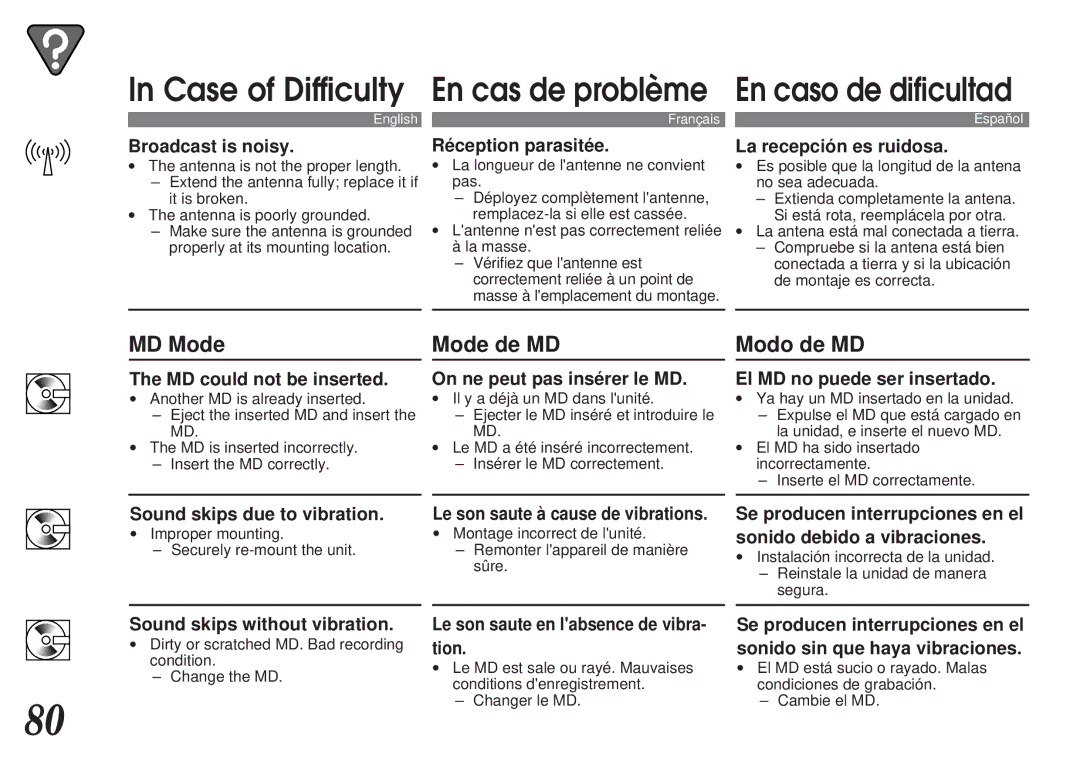 Alpine MDA-7755 owner manual Case of Difficulty 