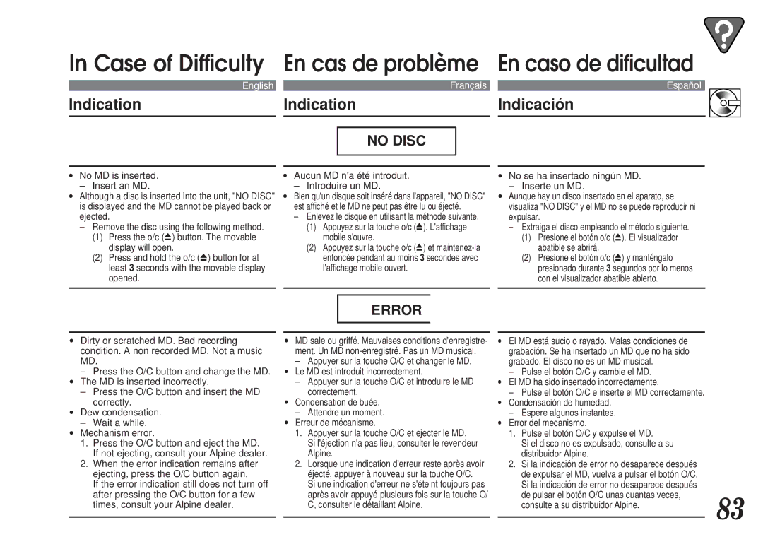 Alpine MDA-7755 owner manual Indication 