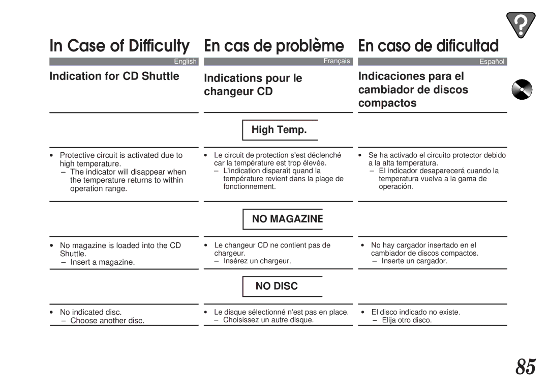 Alpine MDA-7755 owner manual Case of Difficulty 