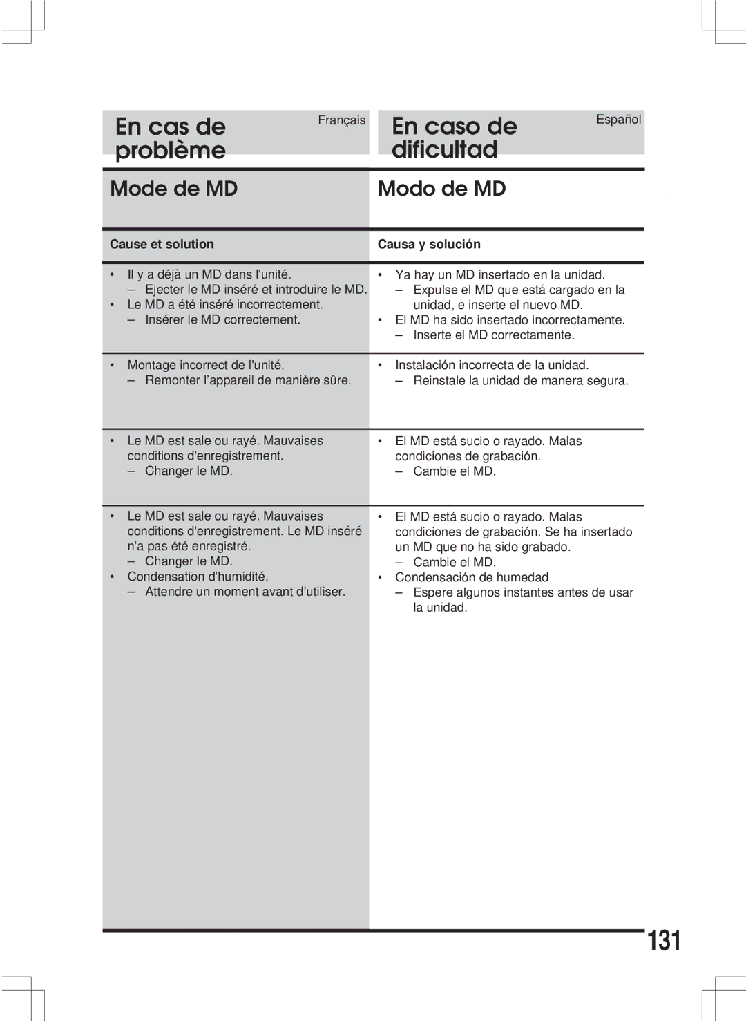 Alpine MDA-W890 owner manual 131, Mode de MD Modo de MD 