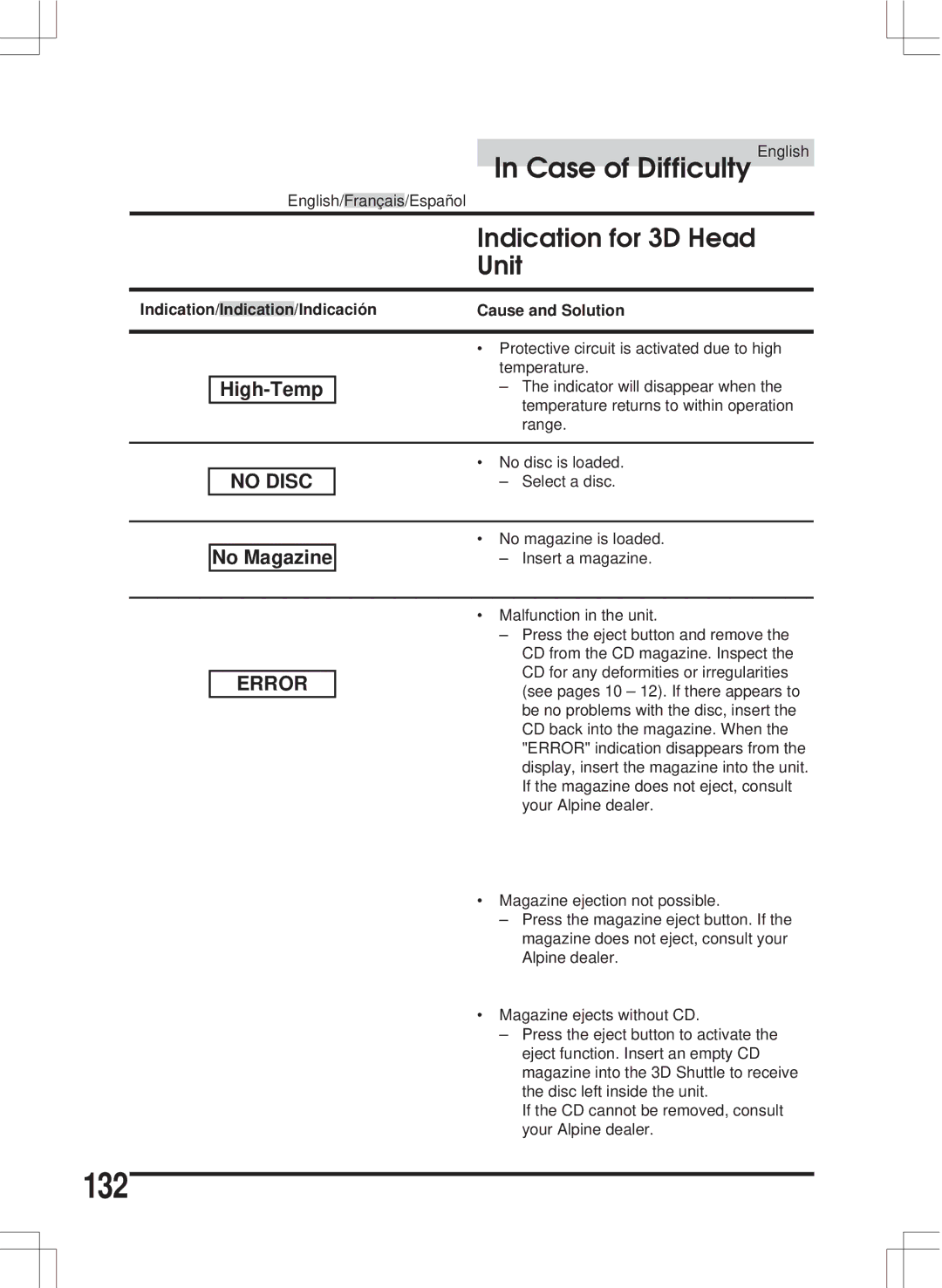 Alpine MDA-W890 owner manual 132, Indication for 3D Head Unit, Indicación Cause and Solution 