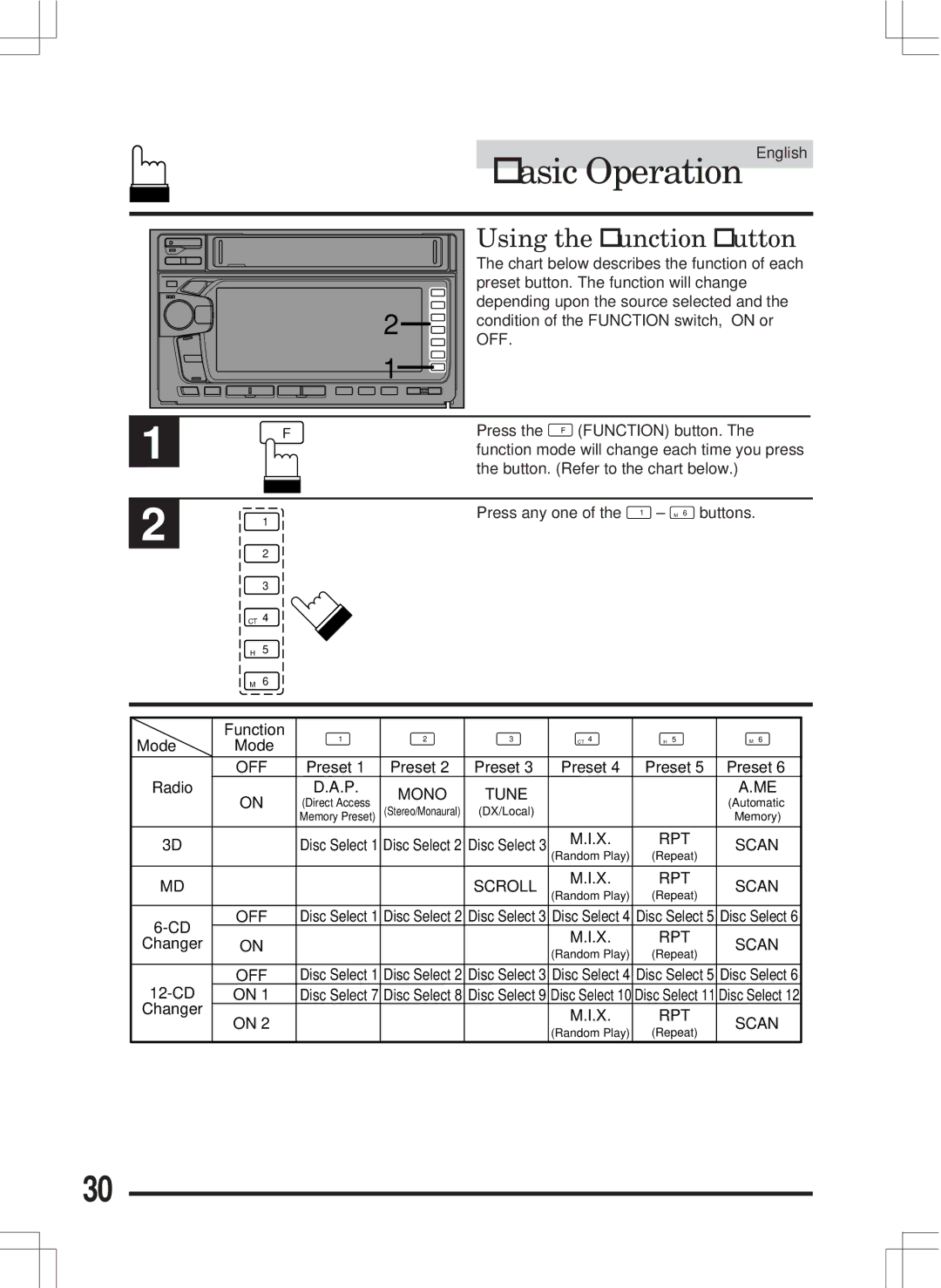 Alpine MDA-W890 owner manual Using the Function Button, Off 