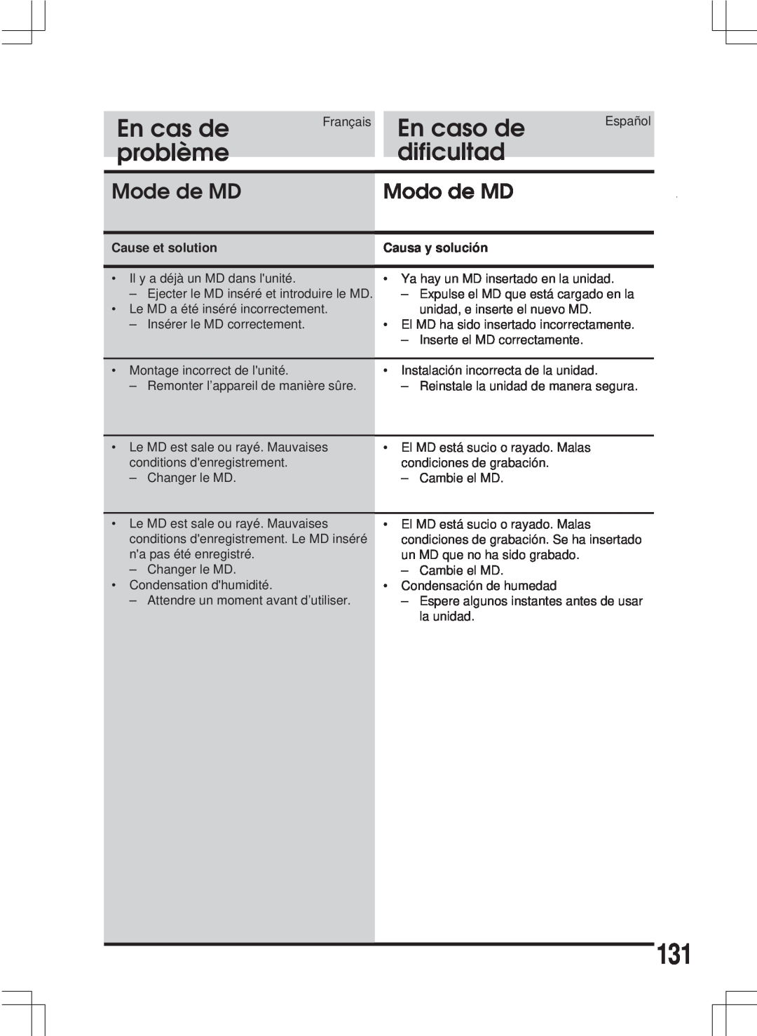 Alpine MDA-W890 owner manual Mode de MD, Modo de MD, En cas de, En caso de, problème, dificultad 