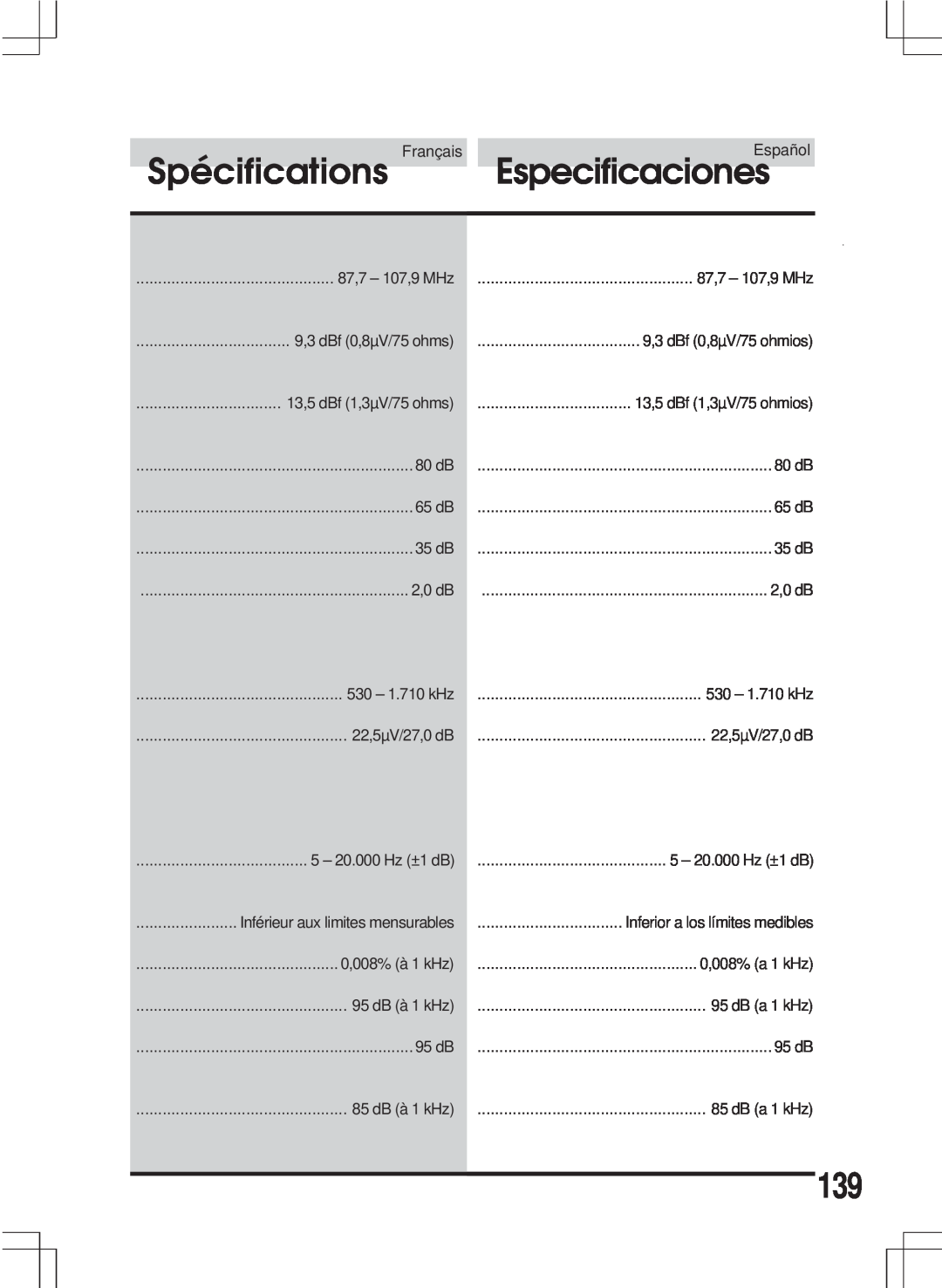 Alpine MDA-W890 owner manual Spécifications, Especificaciones, 2,0 dB 