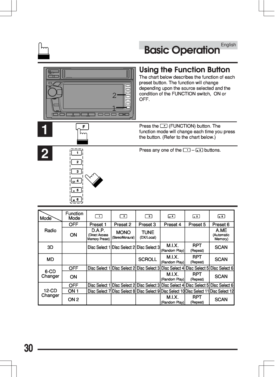 Alpine MDA-W890 Using the Function Button, Basic OperationEnglish, The chart below describes the function of each, Preset 